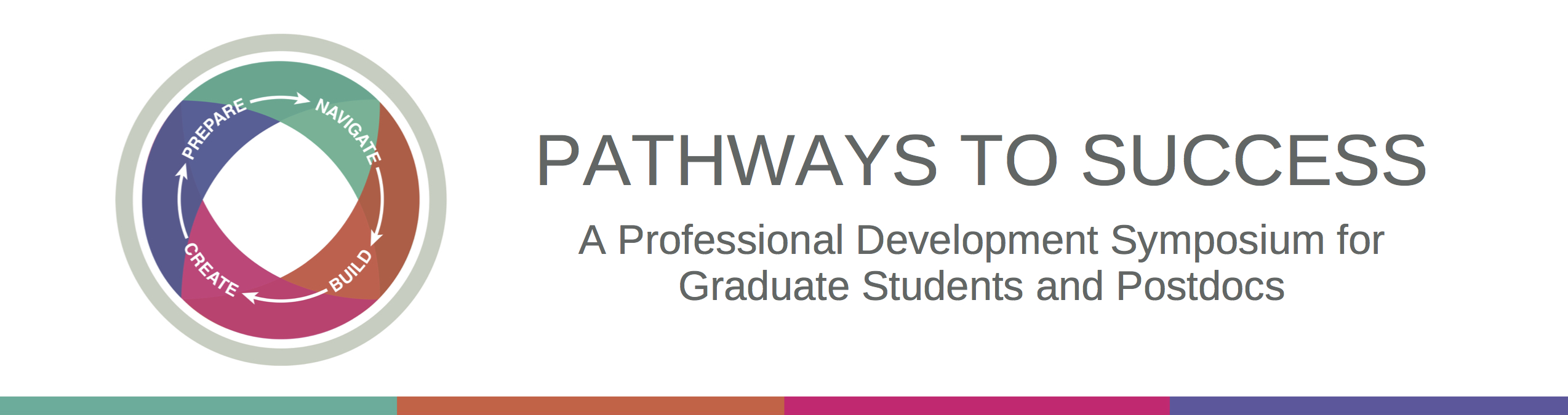Pathways to Success: A Professional Development Symposium for Graduate Students and Postdocs