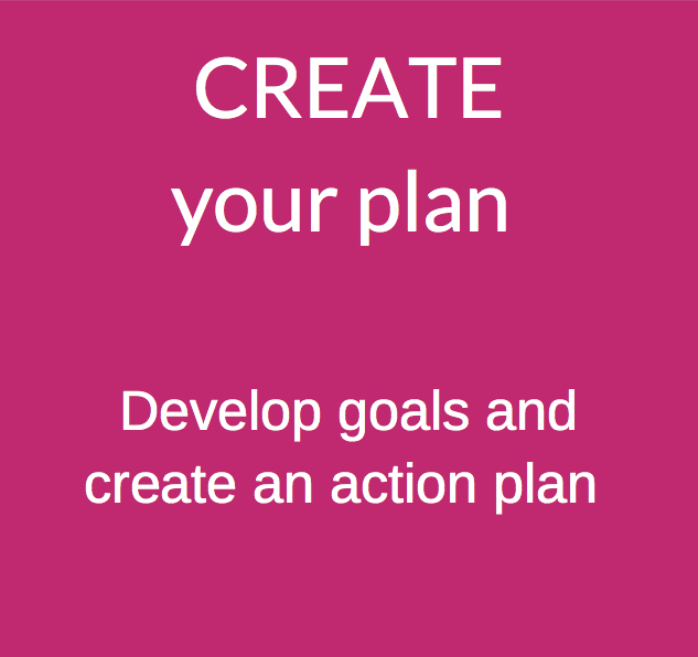 https://gradschool.cornell.edu/wp-content/uploads/2018/06/create-your-plan.png