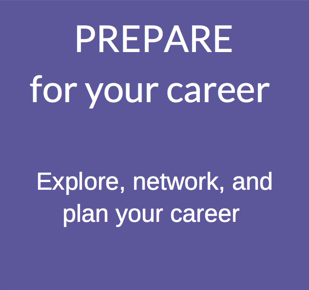 Prepare For Your Career Graduate School