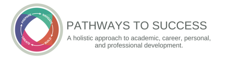 Pathways to Success logo