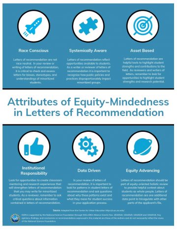 EQUITABLE PRACTICES FOR WRITING, READING, AND SOLICITING LETTERS OF RECOMMENDATION. This image is a clickable link that directs to full information.