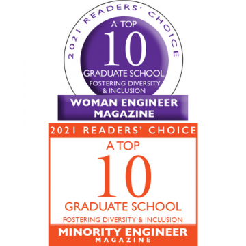 Graphics for Woman Engineer and Minority Engineer magazines' top 10 graduate schools lists